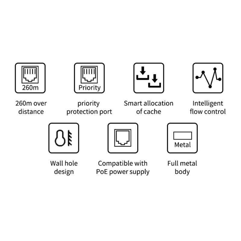 

Mercury MCS1505D Gigabit Network Switch 5-port 10/100/1000Mbps Security Monitor Switch Auto MDI/MDIX Plug and Play