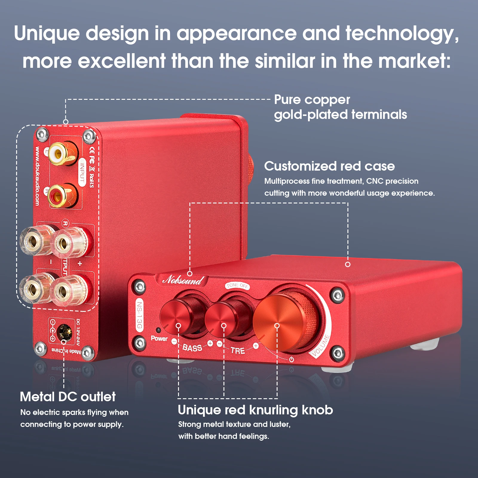 Цифровой усилитель мощности Douk Audio Mini TPA3116 Hi Fi аудио стерео с управлением высокими