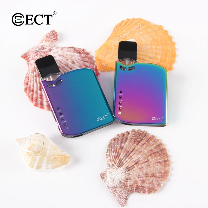 

ECT Robin Vape Pod System Kit 650mAh VV Preheat Battery for E Electronic Cigarette E-Liquid Jul CBD Oil Cartridge JC01 Vapor Kit