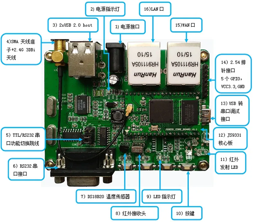 Модуль платы разработки AR9331 Openwrt учебный Маршрутизатор Wifi последовательный порт