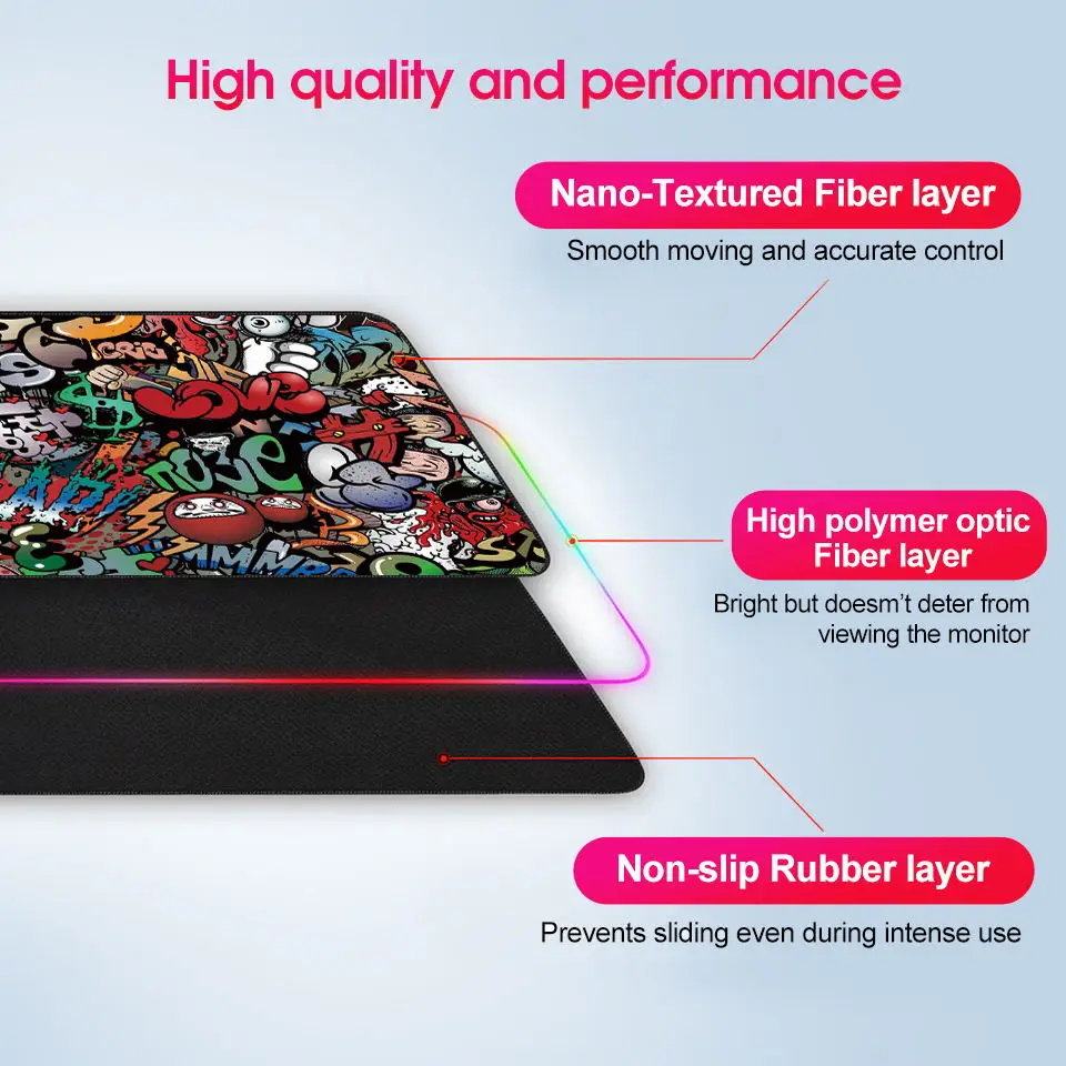

RGB Mouse Pad Gaming Mouse Pad Gamer Large Mousepad RGB Mouse Mat XXL Mause Mat Computer Gaming Accessories PC Keyboard Desk Mat