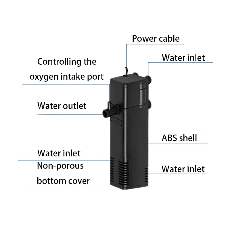 Аксессуары для насоса новый стиль 3 Вт Погружной водяной встроенный фильтр насос
