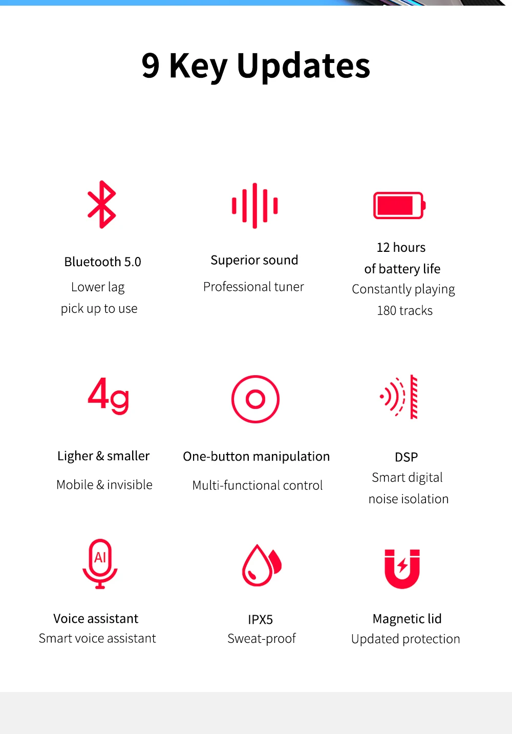 F9 TWS Беспроводная гарнитура Bluetooth 5,0, наушники, мини-наушники, стерео бас с микрофоном, зарядная коробка