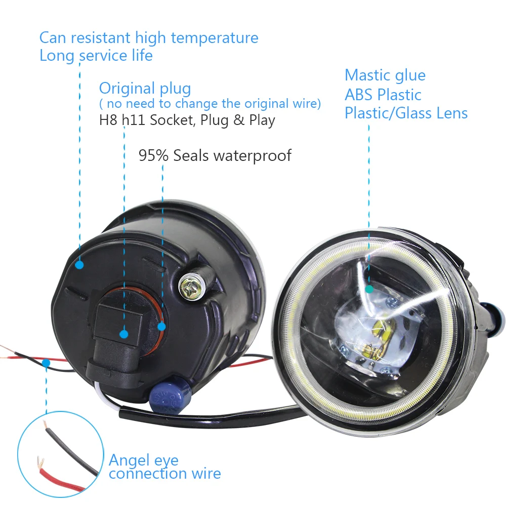 Buildreamen2 Автомобильный светодиодный противотуманный светильник объектив глаза