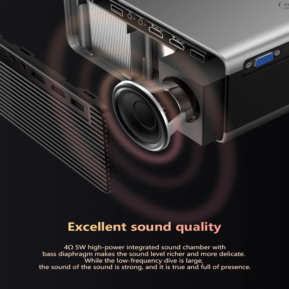 Original Design RD-825 HD Smart Projector Automatic Electrical Keystone Correction Higher Brightness 1280*720 Home LED | Электроника