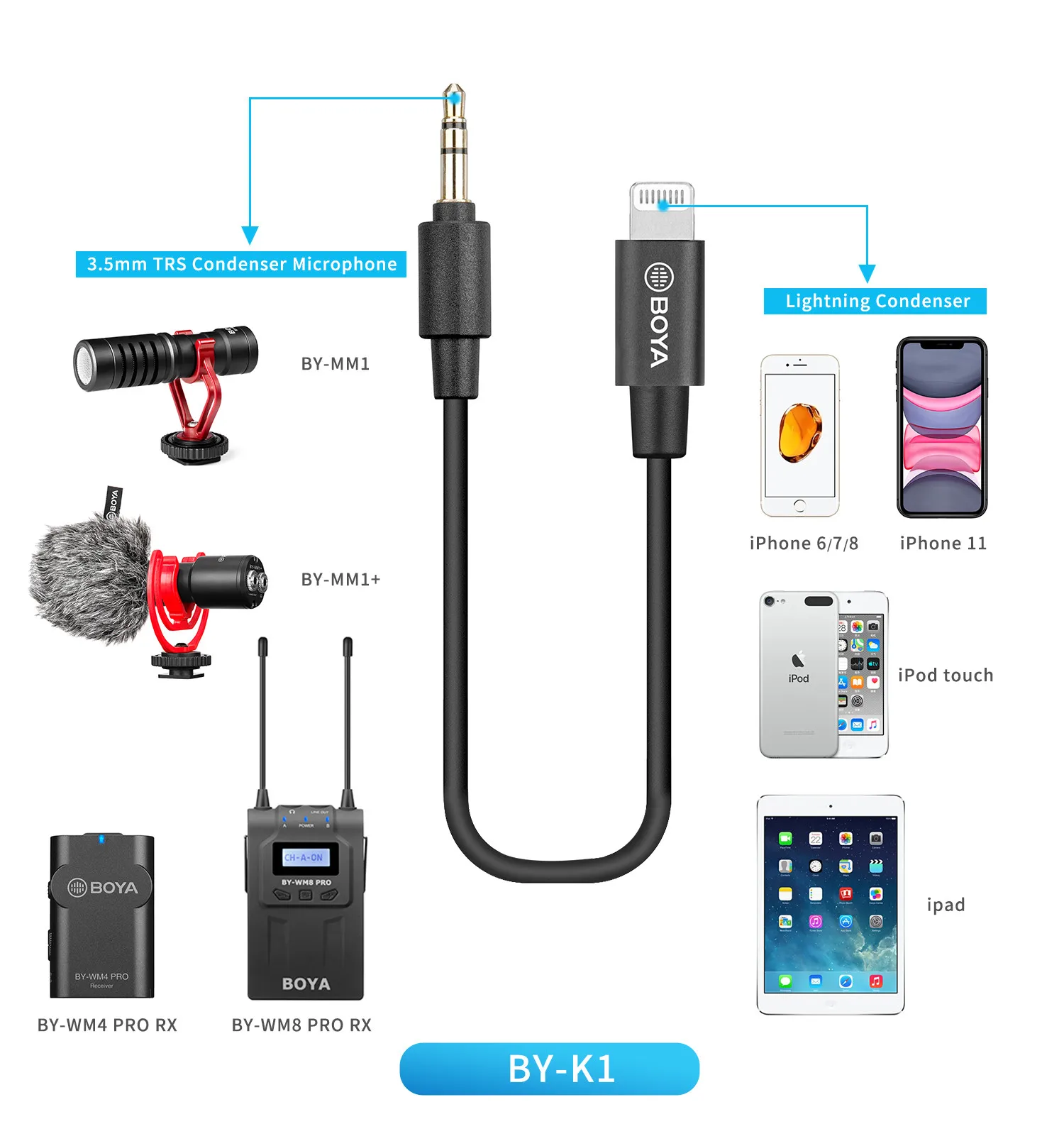 boya by k123456789 3 5mm trs male to lightning male audio adapter apple android for microphone phone extension cable free global shipping