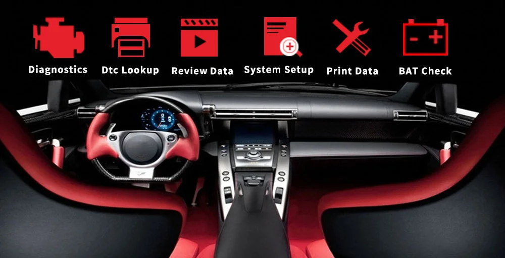 Автомобильный OBD2 сканер диагностические инструменты KW830 считыватель кодов неисправностей сканер Автомобильные диагностические инструменты считыватели кодов Сканер кодов