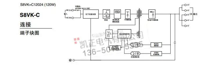 Бренд Omron Импульсный источник питания Тип рельсов S8VK-C12024 S8VK-C06024 S8VK-C24024 S8VK-C48024 S8VK-G06024
