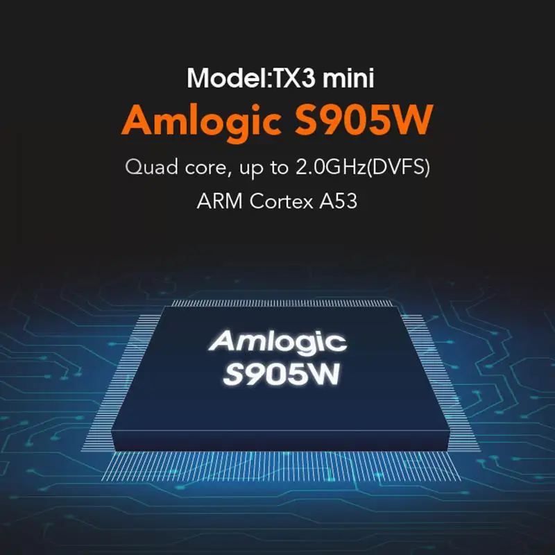 TX3 Мини Смарт ТВ коробка S905W 1 ГБ 8 четырехъядерный 2 4 ГГц WiFi Android медиаплеер tx3mini