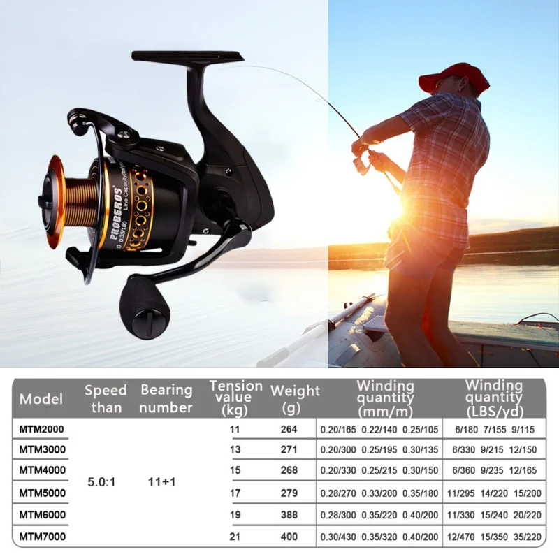 

Fishing Reel Metal Spool Spinning Reel 5.0:1 Metal Fishing Reel Sea Fishing Gear Fishing Reel Fishing Accessories