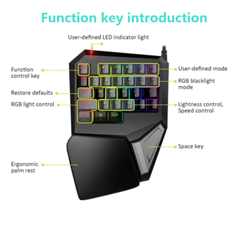 Набор Delux T9 Plus с клавиатурой и мышью M625 проводная мини мышь RGB подсветкой игровая