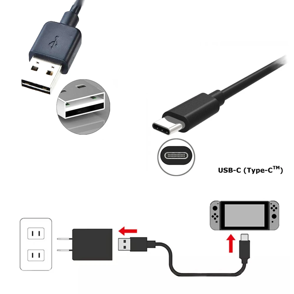 1 м USB кабель типа C адаптер переменного тока источник питания Зарядное устройство