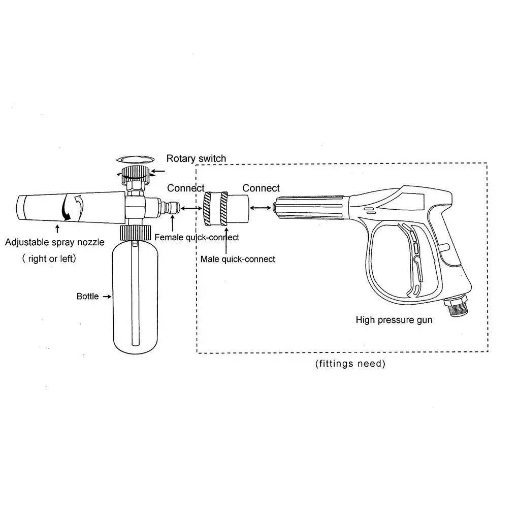 

1/4 Quick Release Snow Foamer Washer Gun Soap Lance Cannon Spray Pressure Jet motorcycle Car Wash Foam Bottle 1000ML