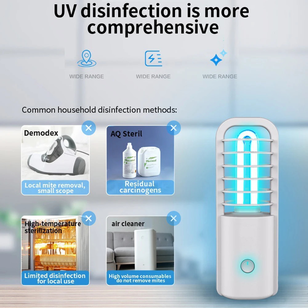

360 Degrees UV Ultraviolet Lamp Germicidal Disinfection Light Bulb Ozone Quartz UV Led Light For Home Clean Air Kill Mites USB