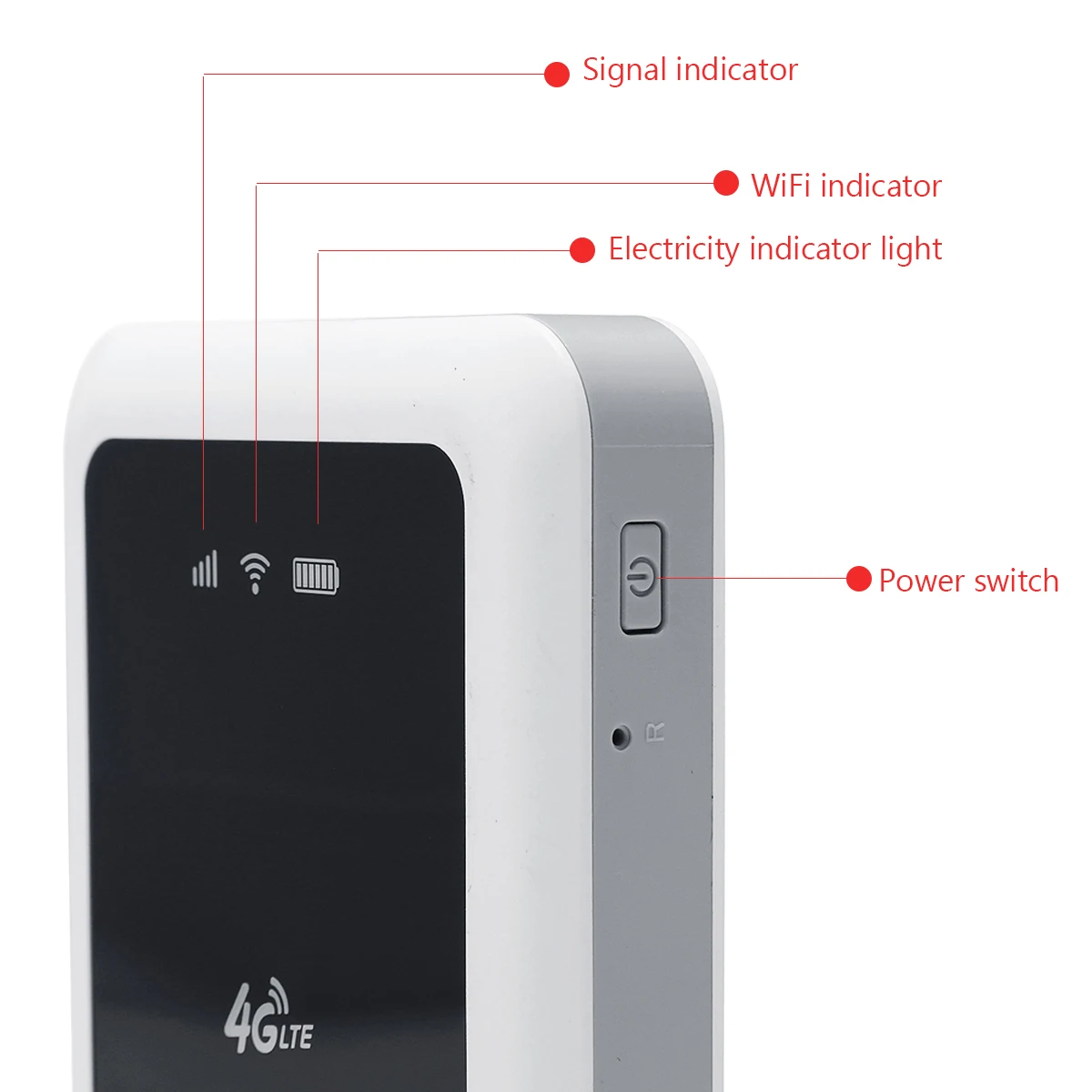 4G LTE Карманный Wi Fi роутер Мобильный точка доступа беспроводной модем слот для Sim