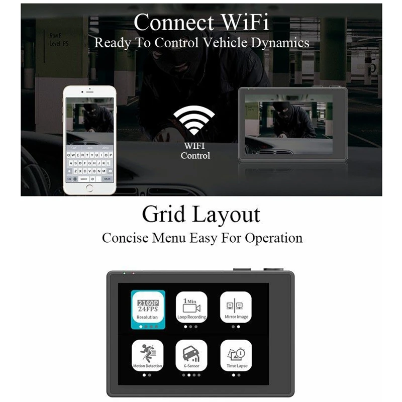 Новые 3 дюймов Двойной объектив изображение сенсорный экран Экран 4K со