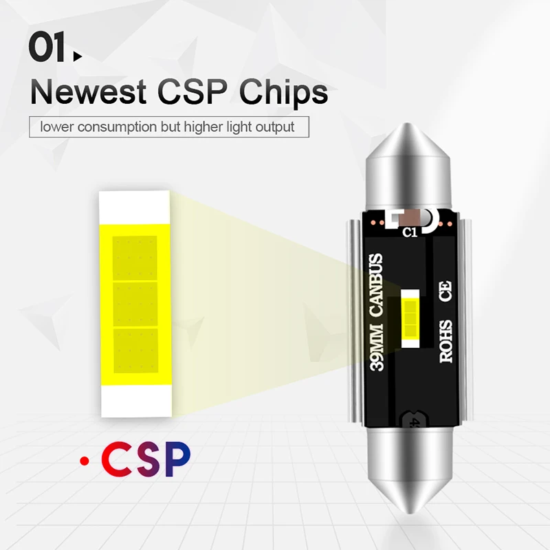 Неполярная CSP Canbus без ошибки теплые белые светодиодная гирлянда C5w C10W 31 мм 36 мм/39