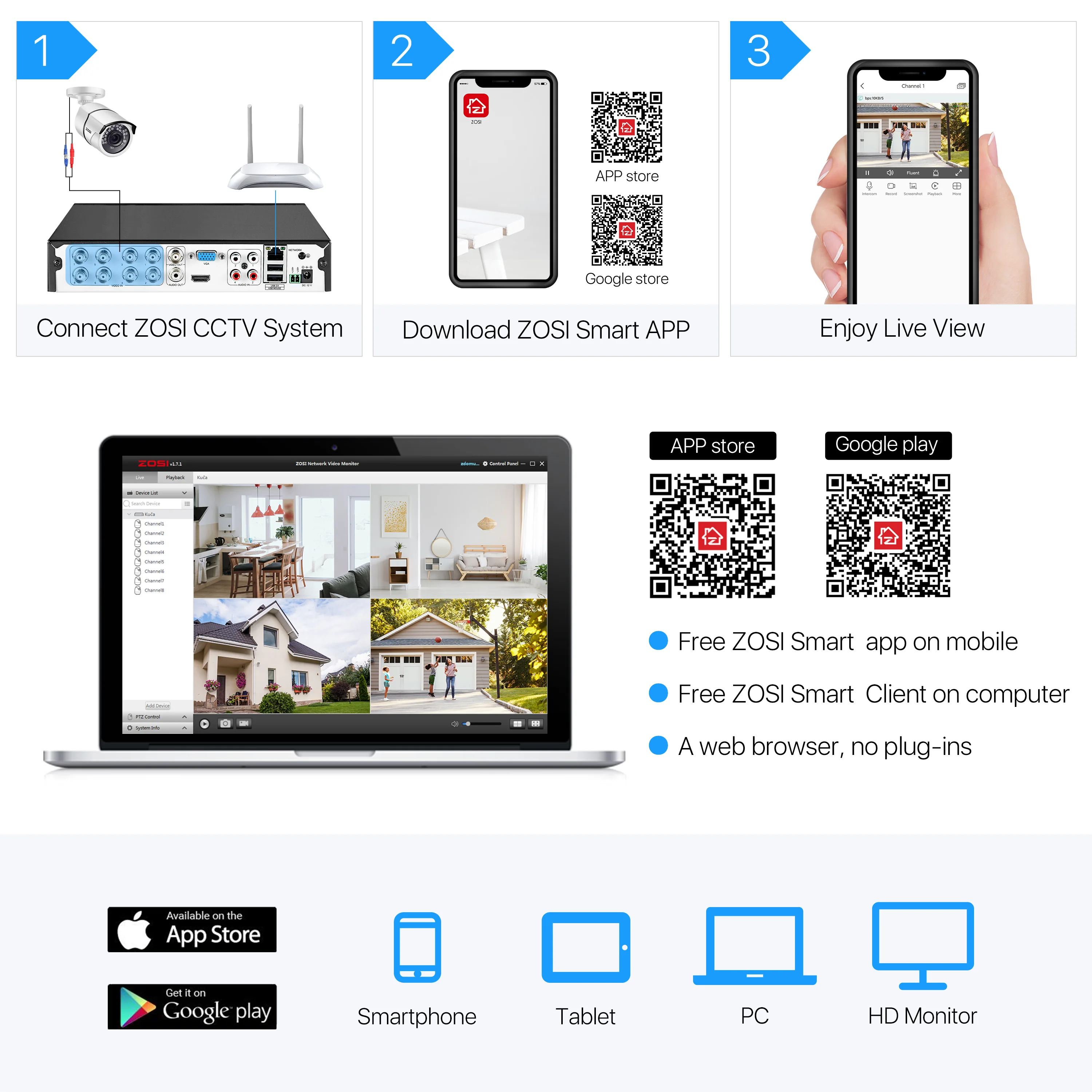 ZOSI 1080p H.264 VGA HDMI безопасности 4 в 1 8CH CCTV DVR с 2 ТБ жесткий диск видео рекордер цифровой