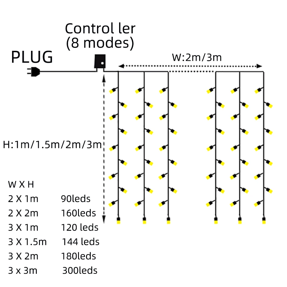 СВЕТОДИОДНАЯ Гирлянда занавеска для праздника 3 х3 м ЕС 220 В светильник ное