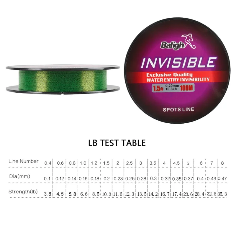 

1pc Green Fishing Line Monofilament Fishing Leader Line Carp Fishing Wire Fishing Accessories Nylon 100m/150m/200m/300m/500m