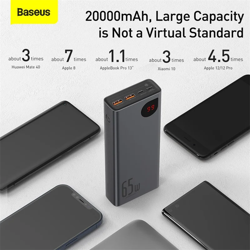 Внешний аккумулятор Baseus на 65 Вт 20000 мАч QC4.0 | Мобильные телефоны и аксессуары
