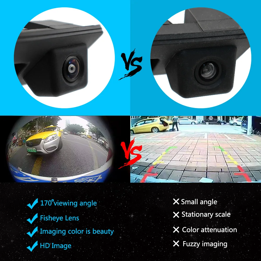 Камера Smartour HD Starlight с ночным видением MCCD объектив рыбий глаз камера заднего вида
