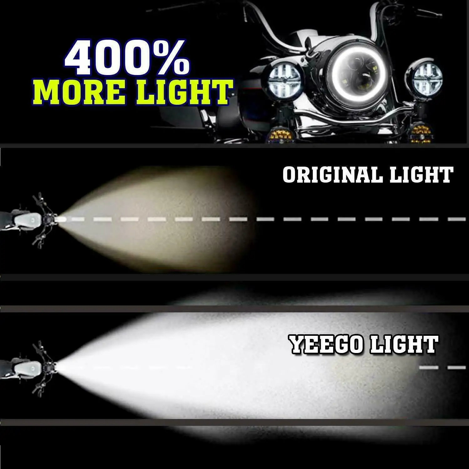 Black 7&quot inch Motorcycle Motorbike Headlight LED Front Light Headlamp 5000LM for Harley Touring Sportster Bobber Chopper Custom |