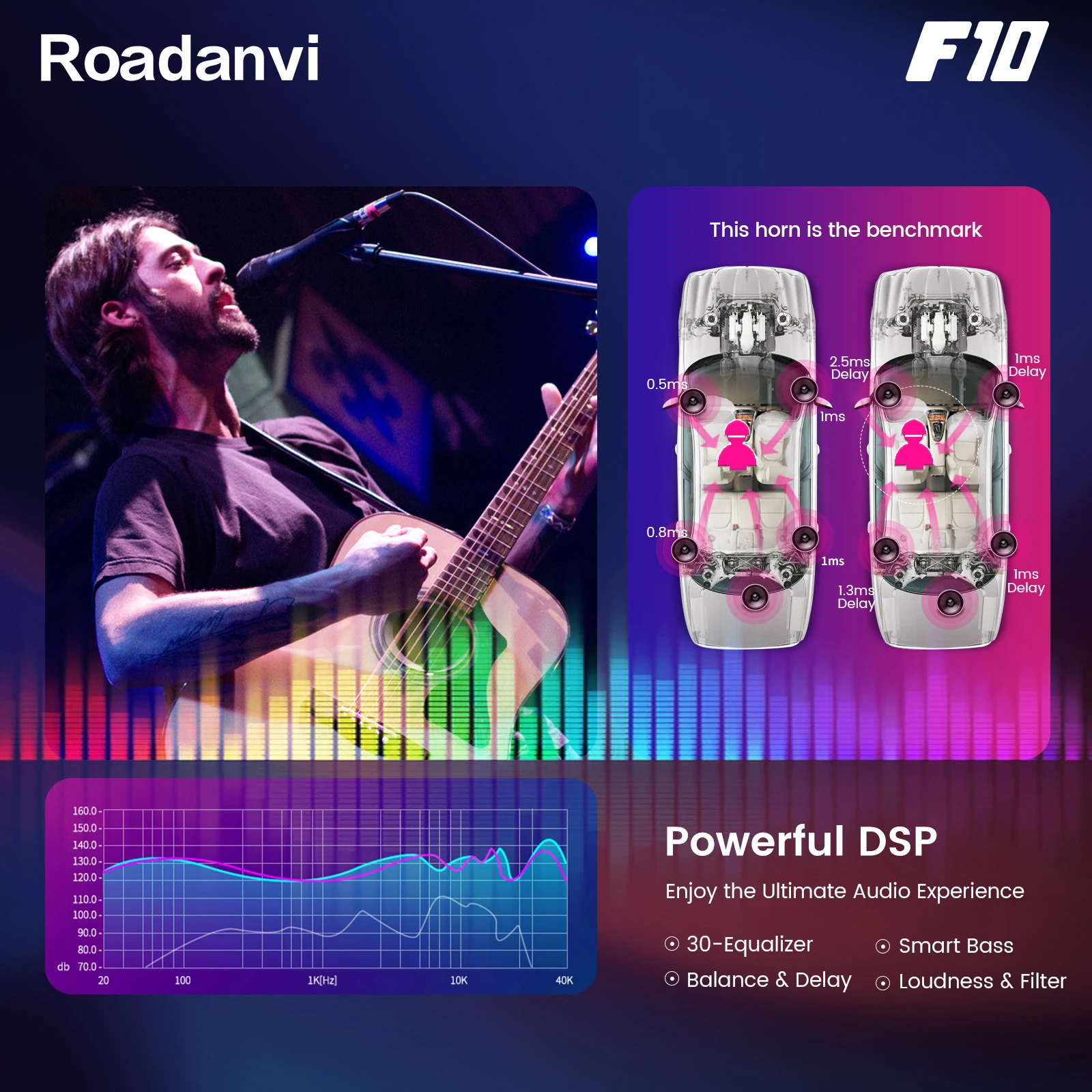 Roadanvi 10 2 &quotIPS автомобильный 1 Din Android мультимедийный DSP радиоприемник для Toyota RAV4 2012