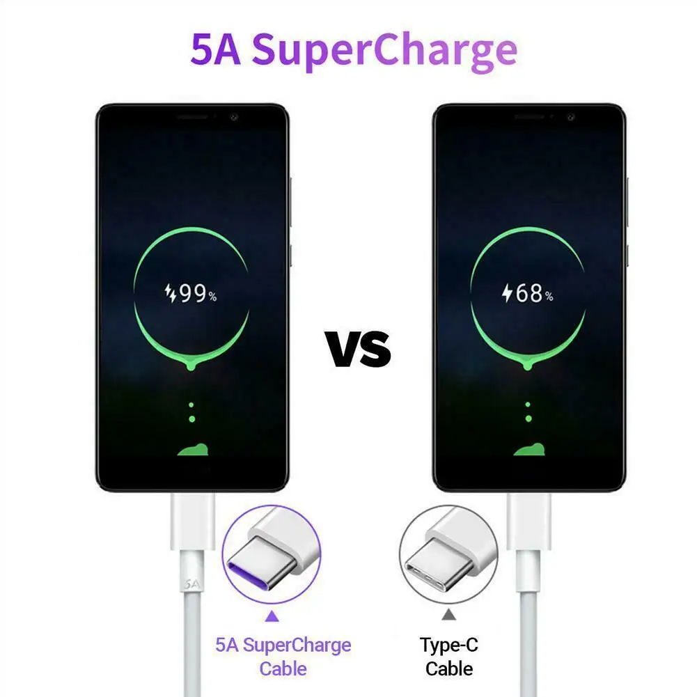 Кабель для быстрой зарядки и передачи данных 5A Type C USB смартфона Huawei P20 P30 Pro Lite |