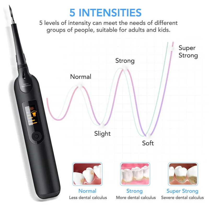 

Ultrasonic Teeth Irrigator Dental Scaler Tooth Electric Calculus Remover Cleaner Tooth Stains Remove Teeth Whiten Oral Irrigator
