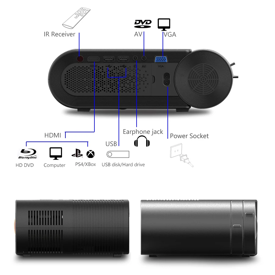 VIVICINE 720p HD светодиодный проектор, опция Android 9,0 портативный HDMI USB 1080p домашний кинотеатр Proyector Bluetooth wifi мини светодиодный проектор