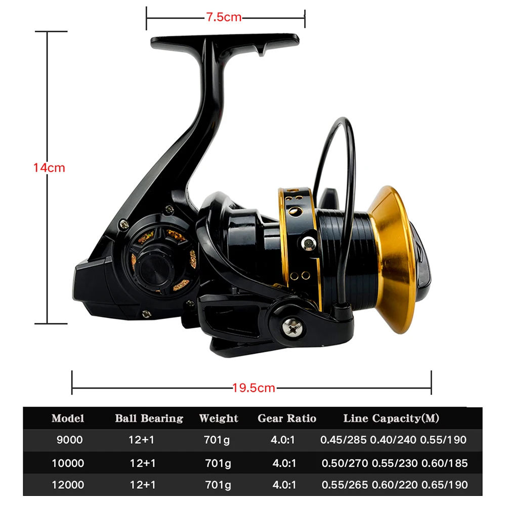 

Fishing Reel 4.0:1 Speed Ratio 20-30kg Max Drag 9000 10000 12000 Spinning Reel Saltwater Fishing Tackle Reel