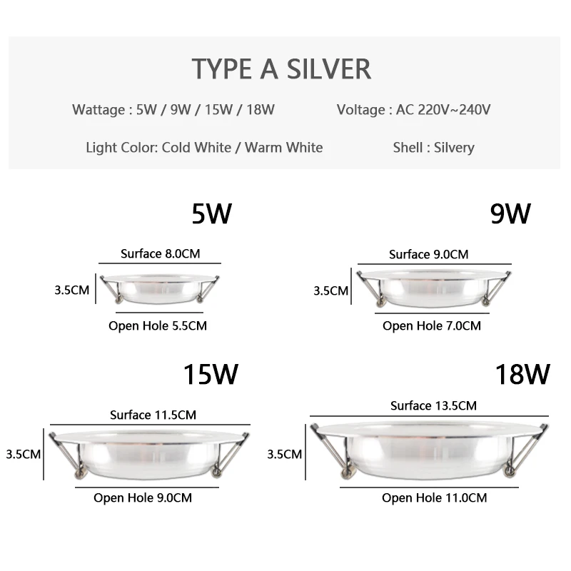 

LED Panel Light Recessed 3W 5W 10W 15W AC 220V 240V High Bright Round Panel Lamp Lighting For Home Kitchen Bathroom