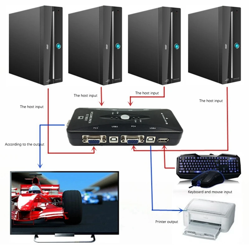 Один для четырех портов USB 2 0 KVM Switch Box + 4 KVM-кабеля монитора клавиатуры VGA SVGA ПК