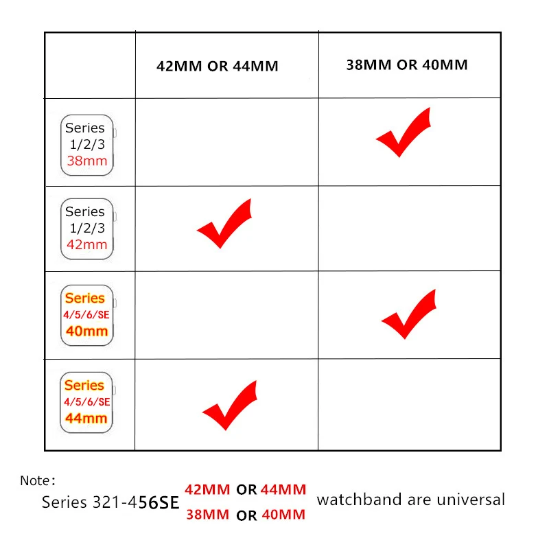 

Silicone Strap For Apple Watch band 44mm 40mm 38mm 42mm Breathable smartwatch wrist Sport belt bracelet iWatch serie 5 4 3 SE 6