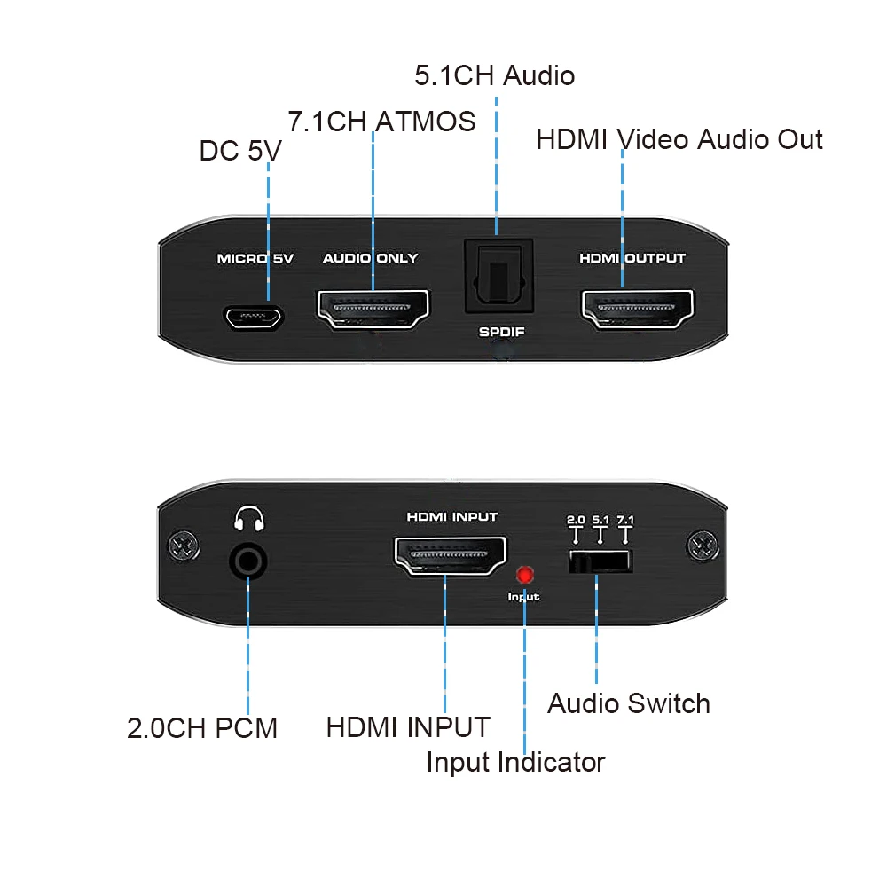 2022 HDMI аудио экстрактор 4K SPDIF конвертер 5 1 к RCA Сплиттер оптический TOSLINK