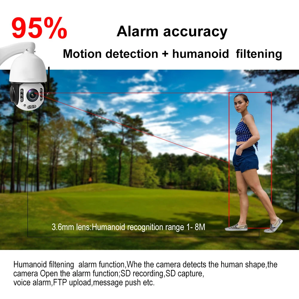IMPORX 5MP 20X HD 2592*1944P Беспроводная человекообразная распознавание автоматическое отслеживание H.265 Wifi PTZ IP камера IR 100M камера безопасности