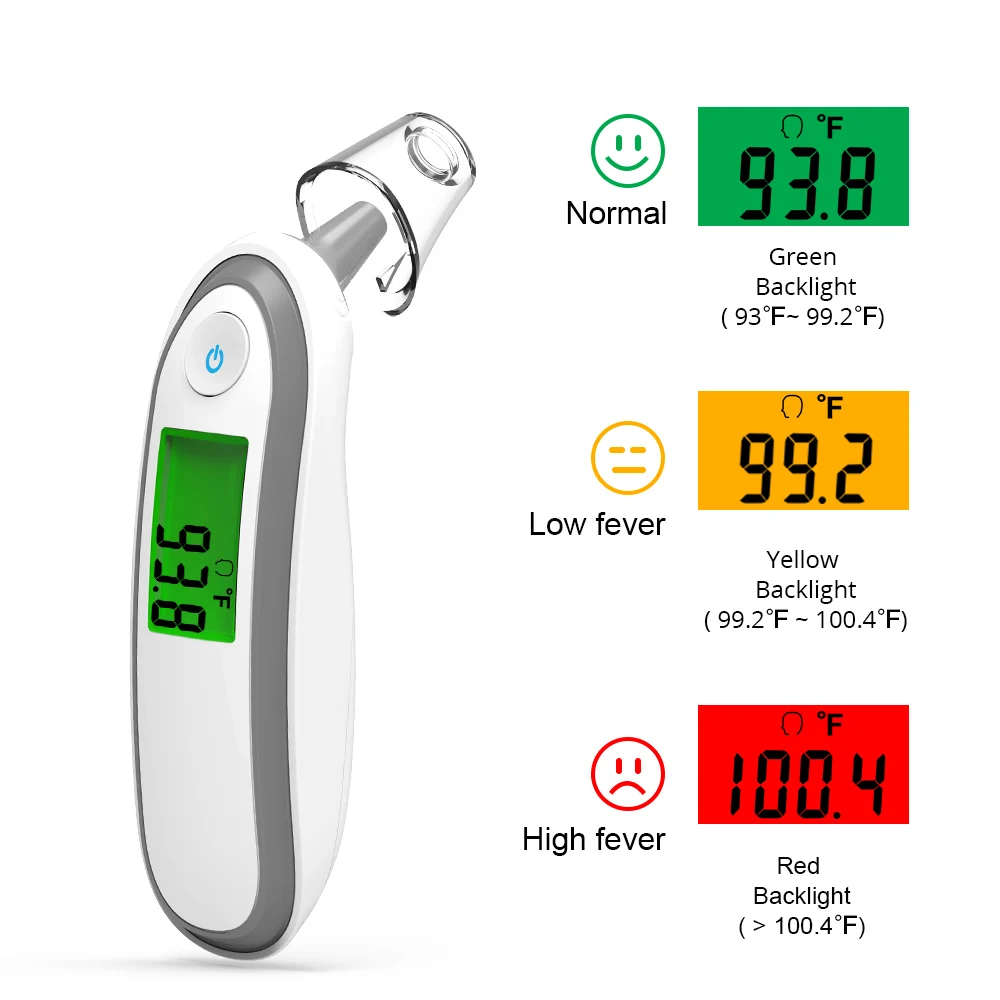 BGMMED Детский термометр Инфракрасный цифровой LCD измерение тела Лоб уха