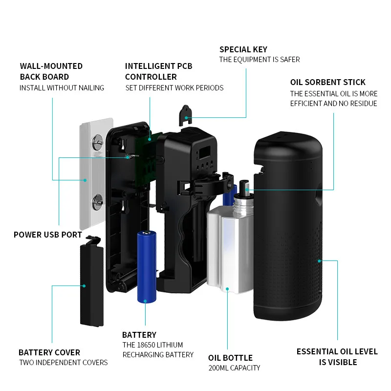 New Ultrasonic Scent Diffuser Noiseless Work with Pure Oil Cover 500 CBM USB Battery Aroma for Hotel Office Home | Бытовая техника