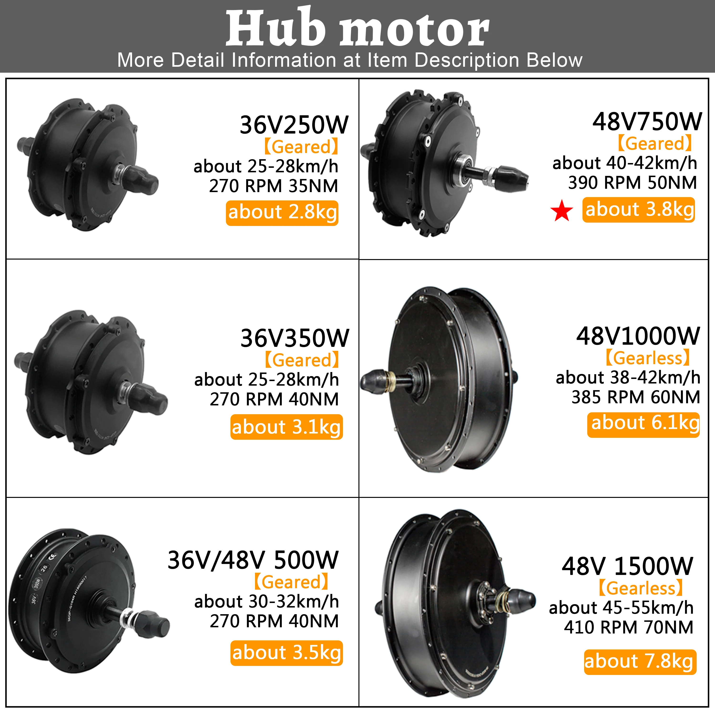 Электрический велосипед набор для электровелосипеда мотор 48В 1500W 1000W 750W 36V 500W