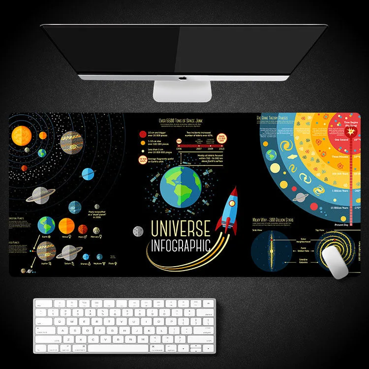 

Mouse Pad 30*80cm Large Desk Mats Universe Starry Sky Family Laptop Gamer Rubber Mouse Mat MousePad Desk Gaming Mousepad Cup Mat