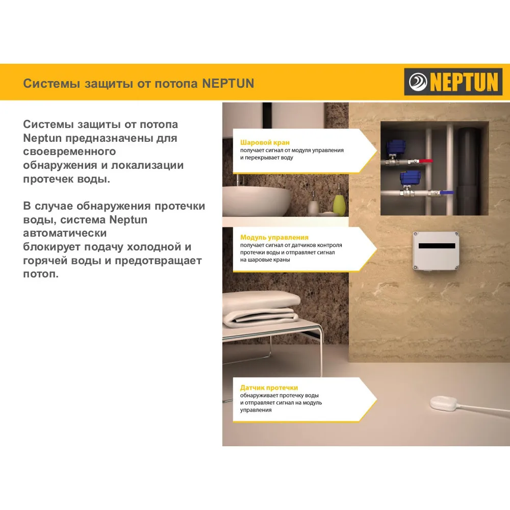 Модуль управления утечкой воды Neptun ProW+ Wifi Контролер в системах защиты от утечки