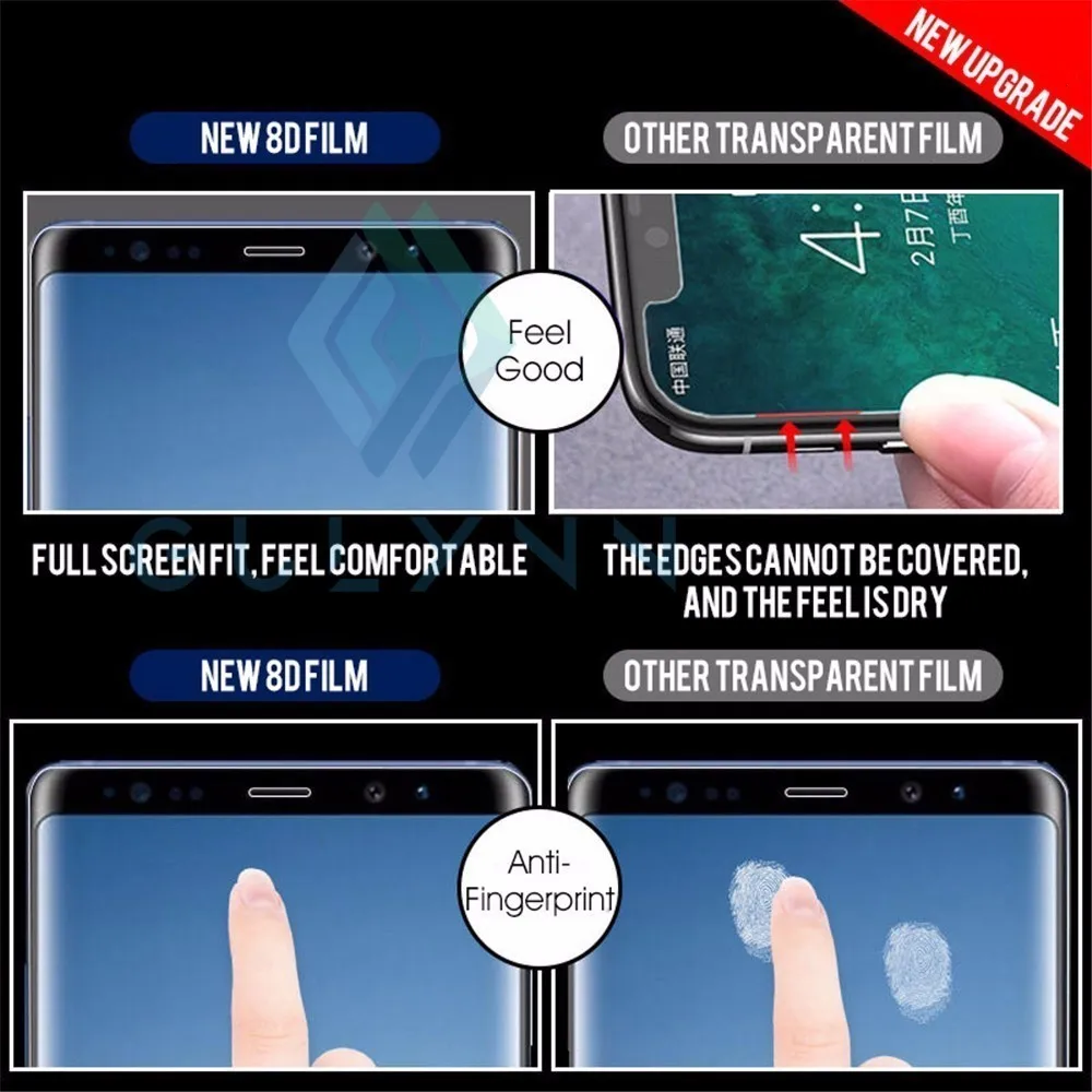 Полное покрытие мягкая защитная Гидрогелевая пленка для samsung Galaxy 10 10E PLUS S7 S6 Edge S8 S9 Plus Note 8 9 HD защитная пленка для экрана