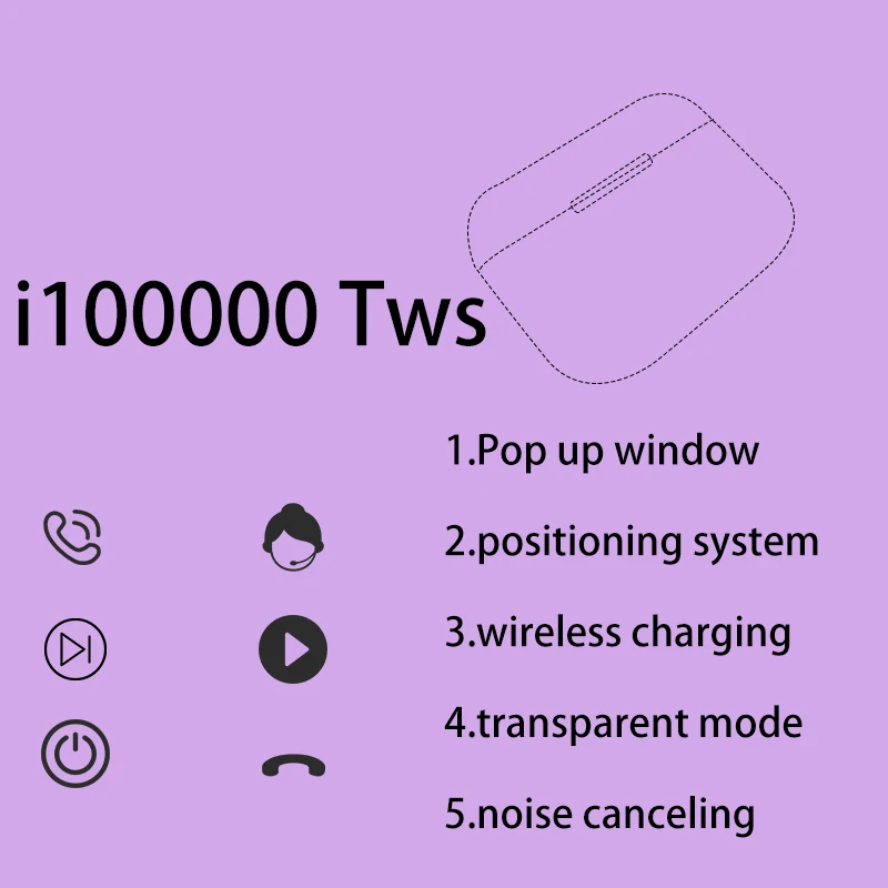 Mgoman i100000 TWS 1:1 копия наушники беспроводные Bluetooth наушники pk w1 h1 1536u чип i500 i10000 i20000 i90000 pro TWS наушники