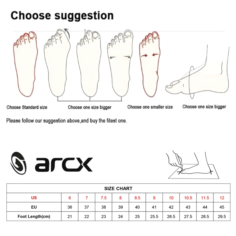 

ARCX , , , , L60595