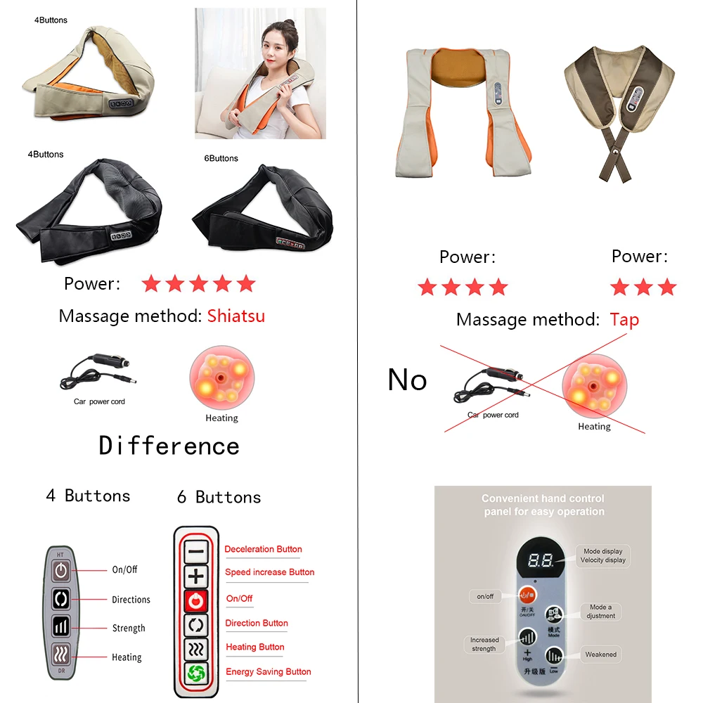 U Shape Electrical Massage Shiatsu Back Neck Shoulder Body Massager Multifunctional Infrared Heated Kneading Car/Home | Красота и