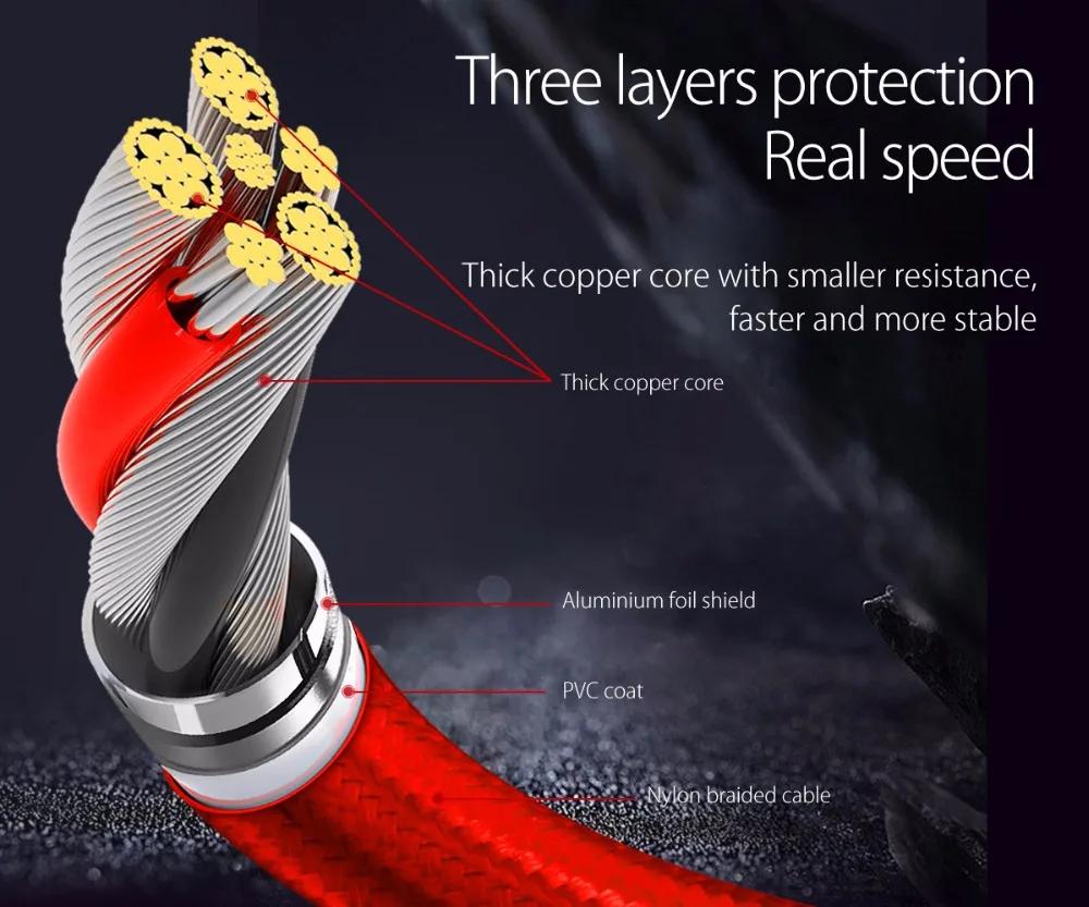 ORICO USB кабель для iPhone Apple X 8 7 6 5 6s plus Кабель быстрой зарядки мобильный телефон