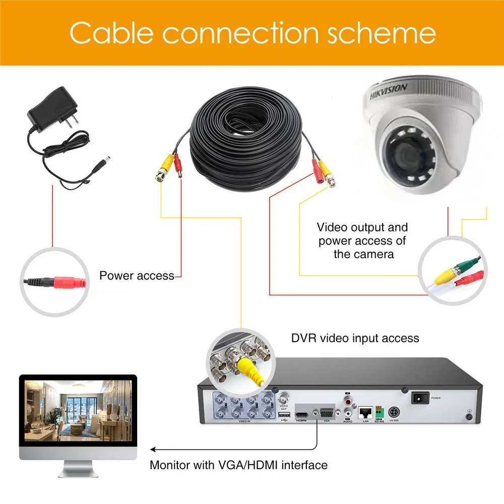 Hikvision английская версия 4 в 1 переключаемая стандартная HD1080P камера