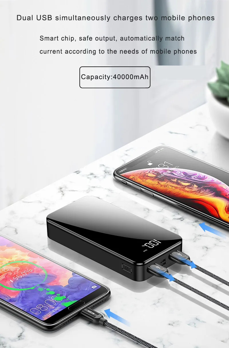 Внешний аккумулятор на 20000 мА · ч внешний портативное зарядное устройство с 2