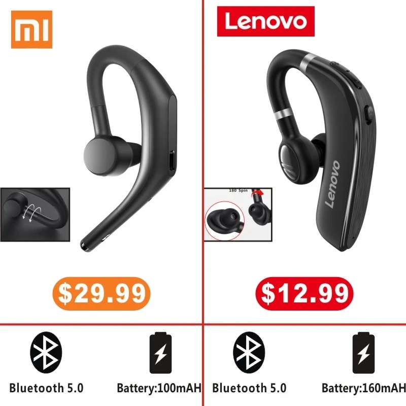Lenovo HX106 Wireless Bluetooth Earphone Ear Hook 5.0 Earbuds With Microphone For Driving Headset | Электроника